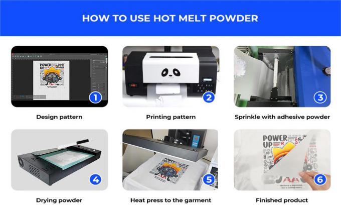 Συλλέκτης DTF σκόνη 1kg λευκή ζεστή σκόνη για μηχανή αναστάτωσης DTF 1