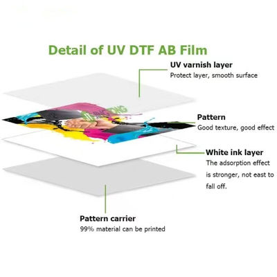 60cm Λευκό UV DTF Transfer Film Διαφανές UV DTF Ab Film Για Κουτί Τηλεφώνου ξύλινο μπουκάλι