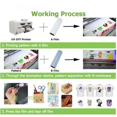 60cm Λευκό UV DTF Transfer Film Διαφανές UV DTF Ab Film Για Κουτί Τηλεφώνου ξύλινο μπουκάλι