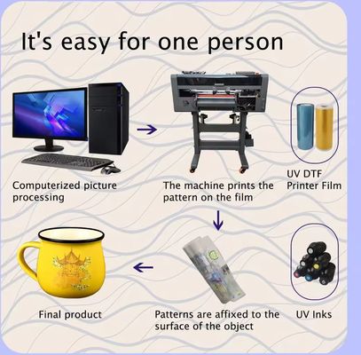 30CM/60CM UV Dtf Transfer Ab Pet Film Τυπογραφική ταινία Χρυσή / Ασημένια Σφραγίδα Για UV DTF εκτυπωτή