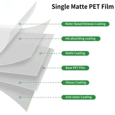 Διπλή πλευρά 30cm 60cm DTF ταινία ρολό 75mic Pet ταινία για την εκτύπωση μεταφοράς θερμότητας