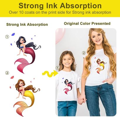 Ζεστό Peel Διαφανές 60 cm Ματ Διπλής Σίδης Inkjet Λευκό A3 Pet Dtf Ρολ Φόρμας Μεταφοράς Θέρμανσης Για ρούχα