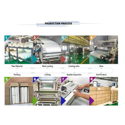 Διπλή πλευρική θερμή φλούδα 30cm 33cm 43cm 60cm Roll DTF PET Film για εκτυπωτή Dtf I3200