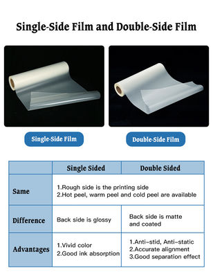 Διπλή πλευρική θερμή φλούδα 30cm 33cm 43cm 60cm Roll DTF PET Film για εκτυπωτή Dtf I3200