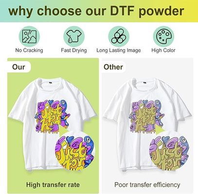 Μαύρη σκόνη θερμής τήξης DTF 1 kg για υφάσματα από βαμβάκι, πολυεστέρα και νάιλον