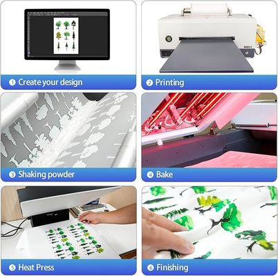 Ζεστή απολέπιση DTF PET Transfer Film 33CM x 100M Ιδανική για λεπτομερείς εκτυπώσεις ρούχων με λευκό μελάνι
