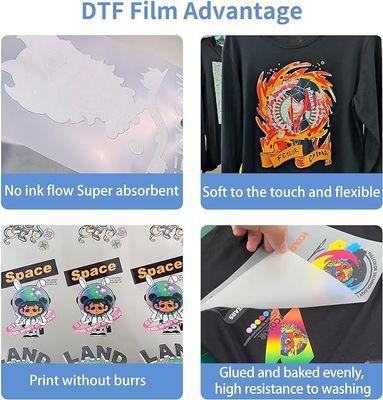 Φύλλα μεταφοράς DTF 30CM x 100M 75U συμβατή με CMYK + λευκό μελάνι για εκτύπωση ενδυμάτων