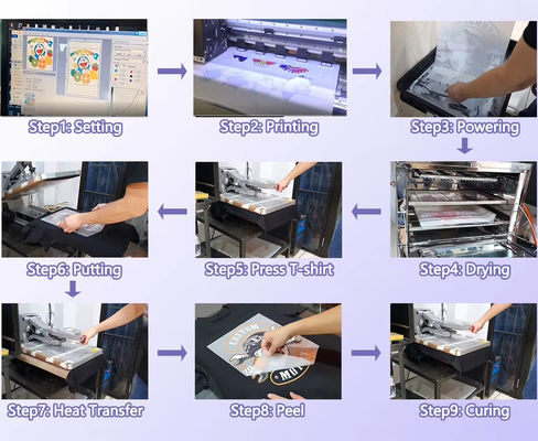 Πυρήνη TPU DTF 1kg/σακούλα Μεταφορά υλικών εκτύπωσης θερμής τήξης σε λευκό και μαύρο